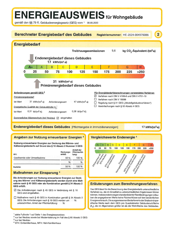 Energieausweis Seite 2